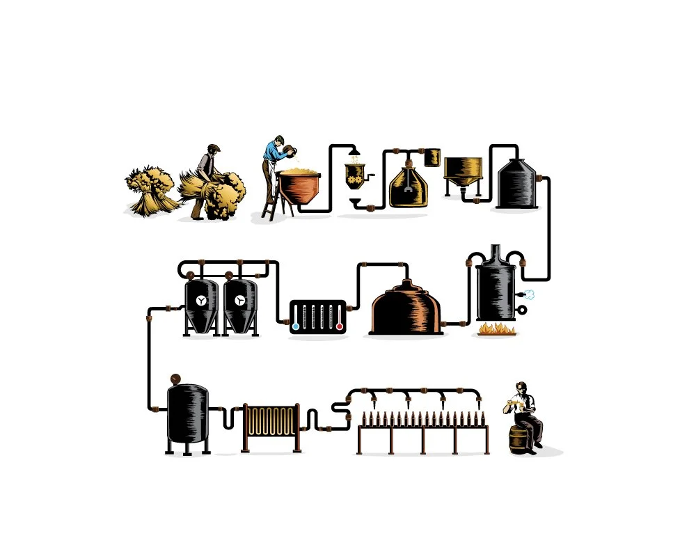 BJ's_Beer-Carrier_Brewing-process_22oz_v4.0.jpg