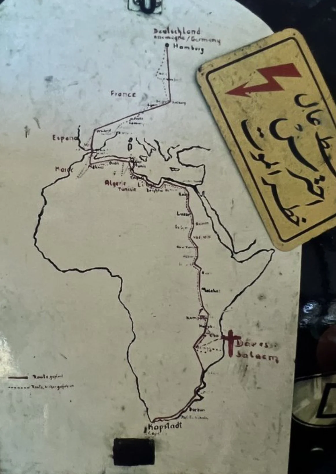 Planning the Project