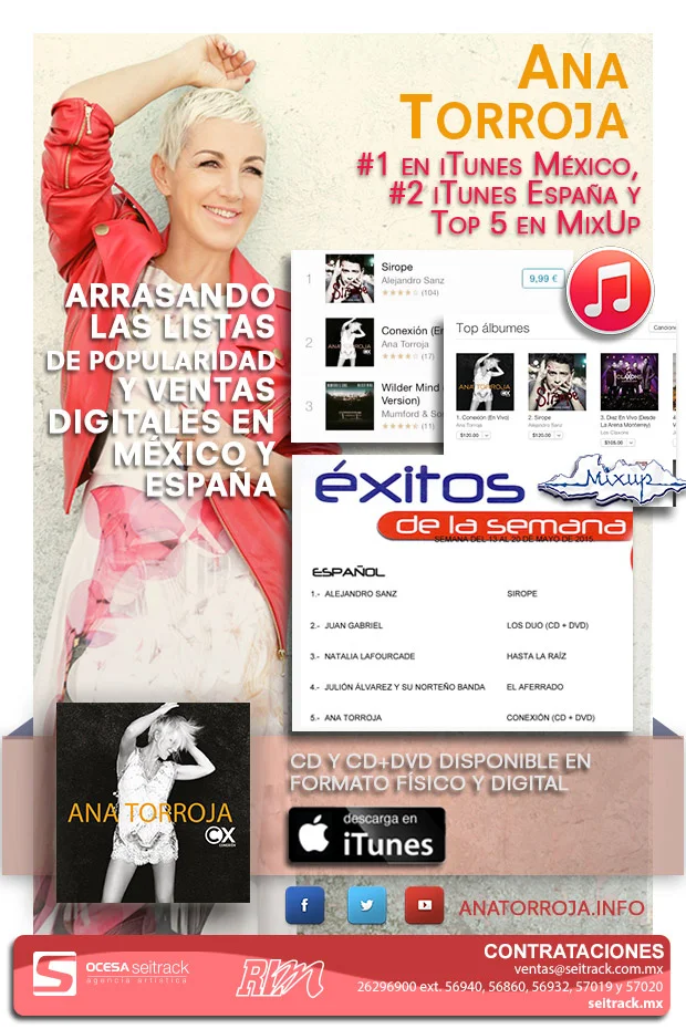 Ana Torroja arrasa las listas de popularidad y ventas digitales