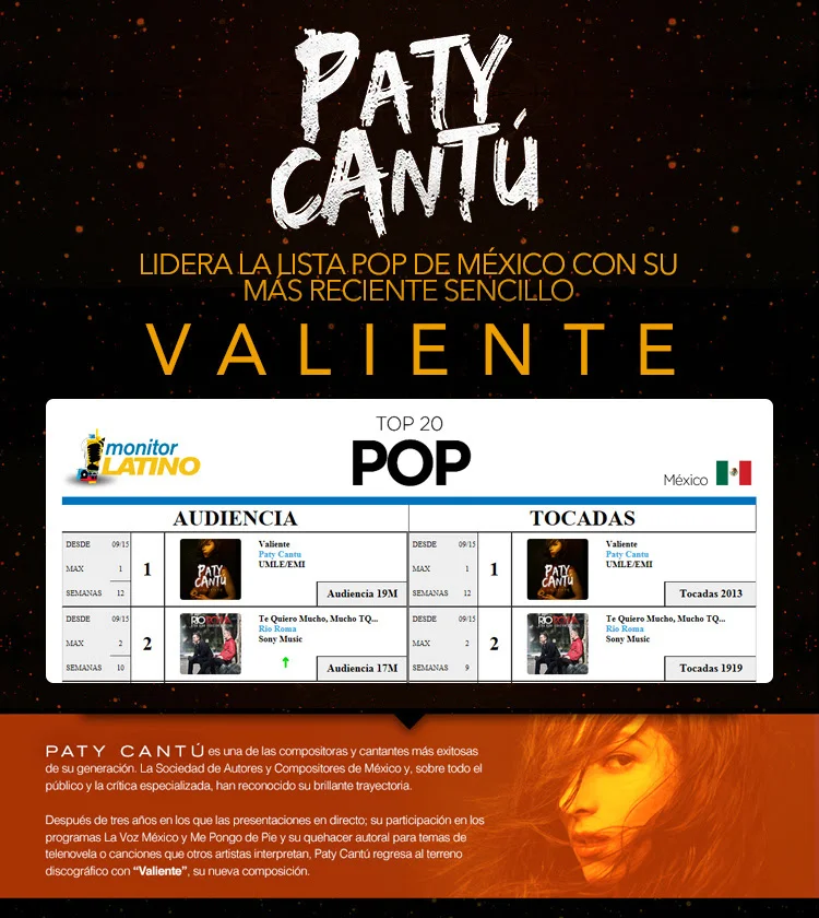 PATY CANTÚ #1 EN LA LISTA POP DE MÉXICO CON SU MÁS RECIENTE SENCILLO "VALIENTE"