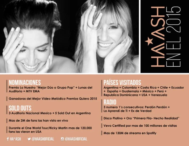 HA*ASH EN EL 2015