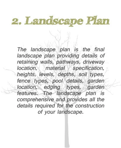 2LandscapePlan_Desc.jpg