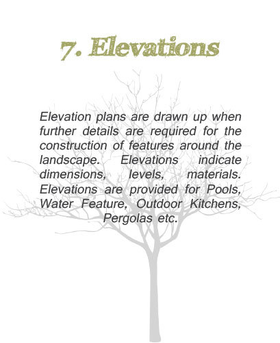 7Landscape_Elevations_Desc.jpg