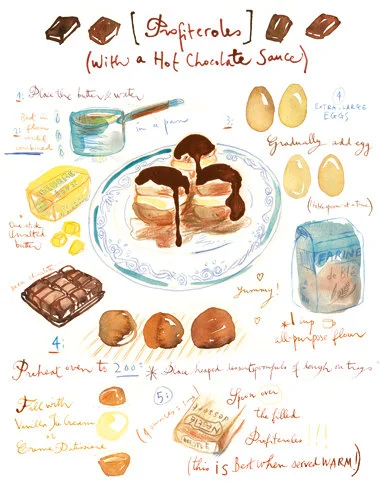 lucile.prache.profiteroles.jpg