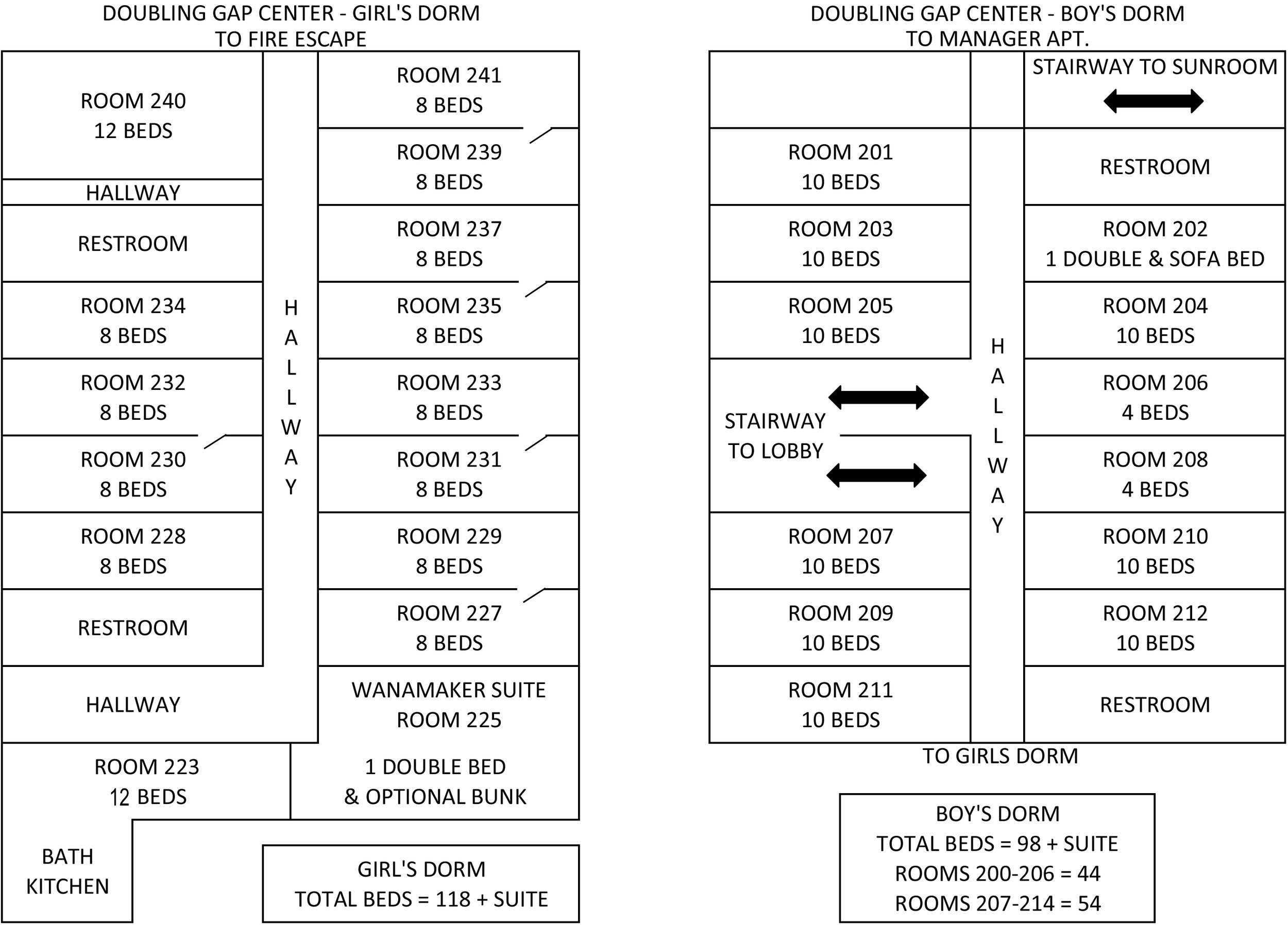 Dormitory Bed Numbers Sheet1.jpg