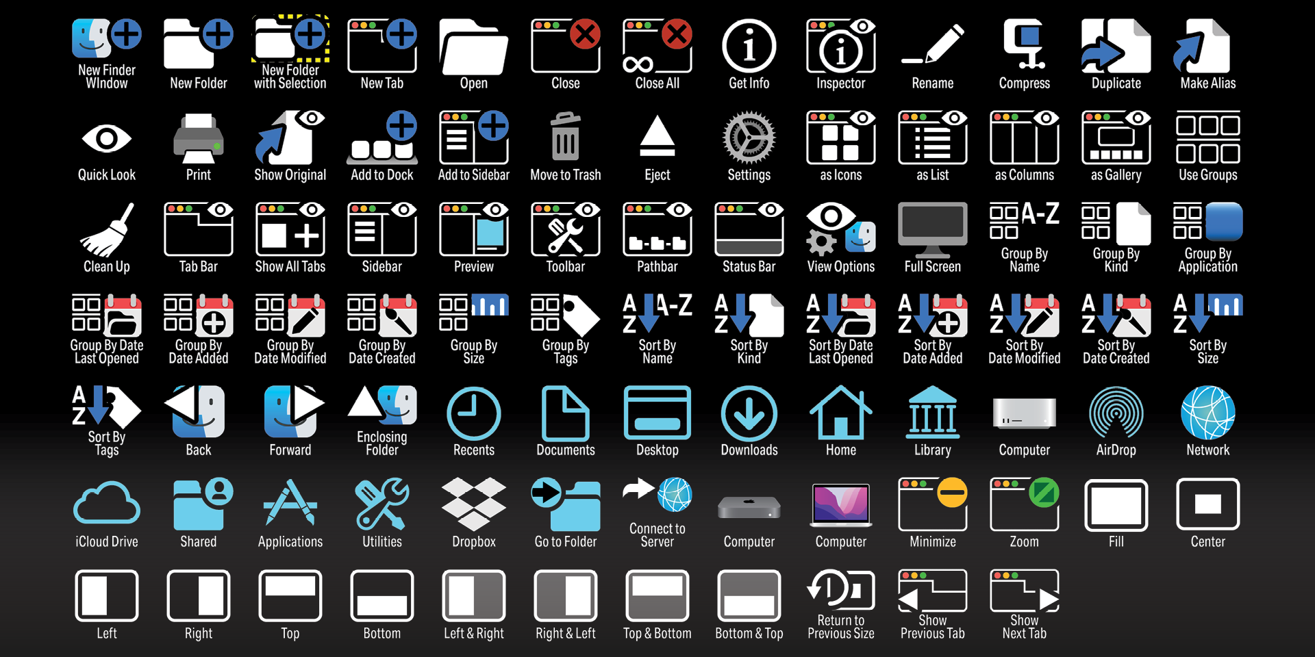 Apple Finder - Labelled