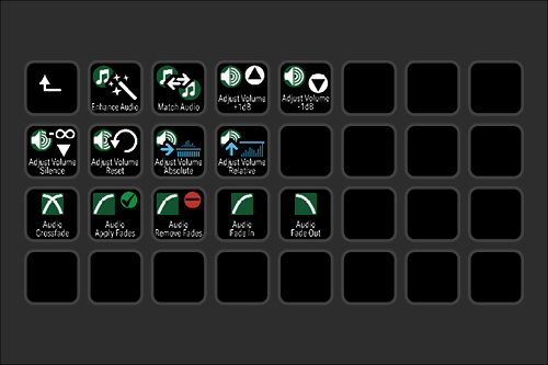 Audio mixing console with various controls and buttons, including volume adjustments, mute, crossfade, and fade out options.