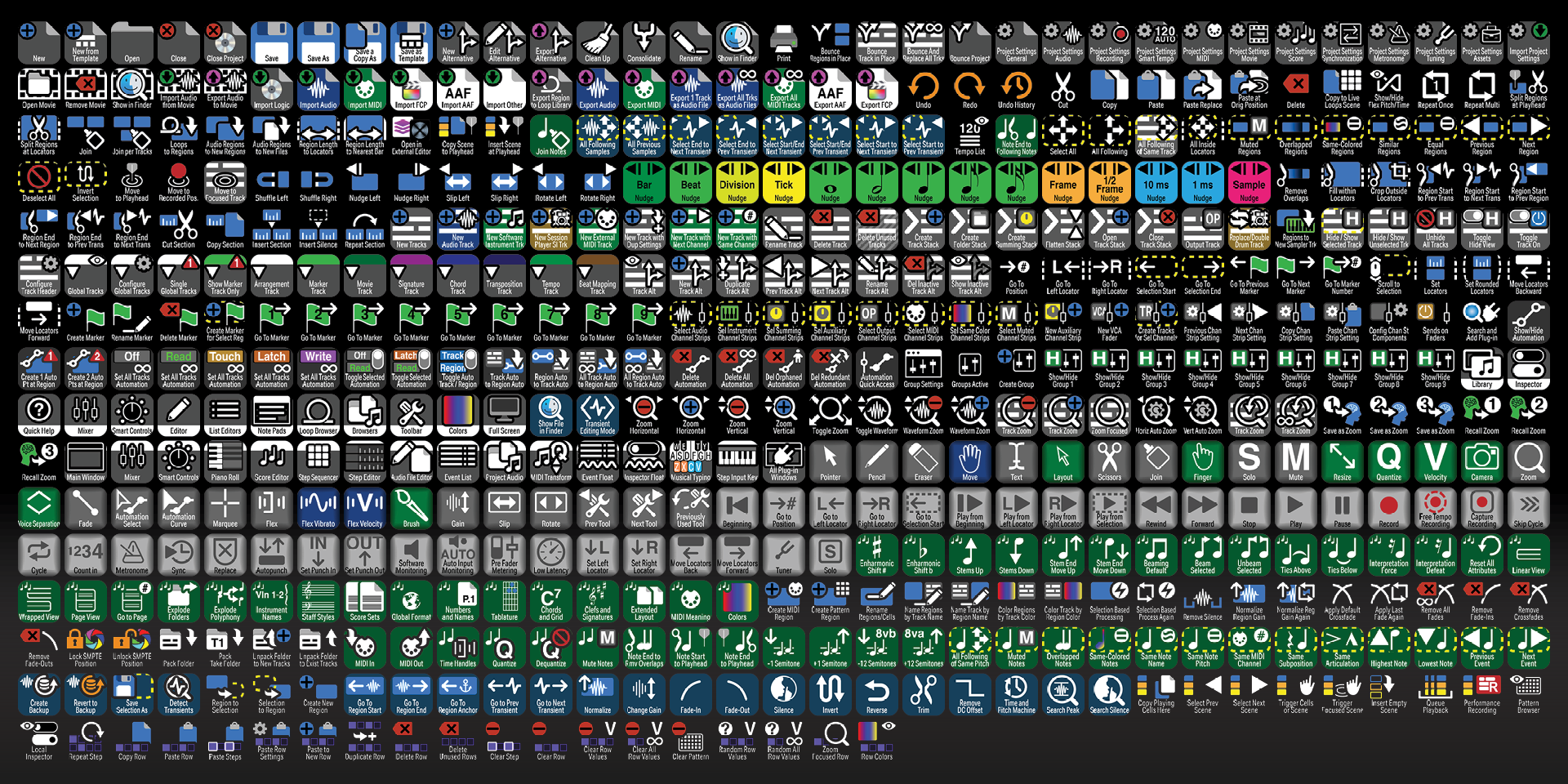 Apple Logic Pro - Icons - Labelled.png