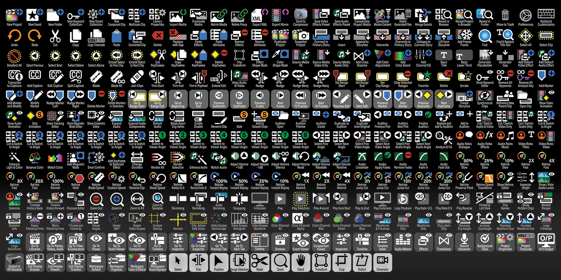 Apple Final Cut Pro - Icons - Labelled.png