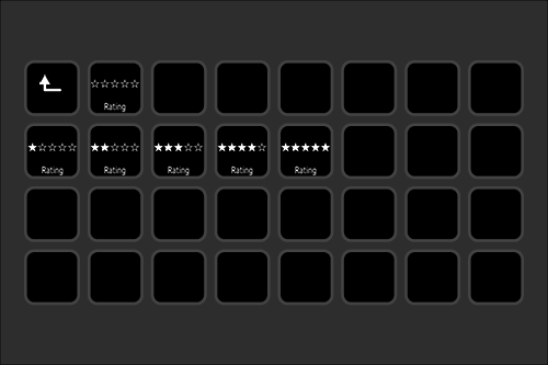 Empty grid with rating icons and star ratings visible on some tiles.