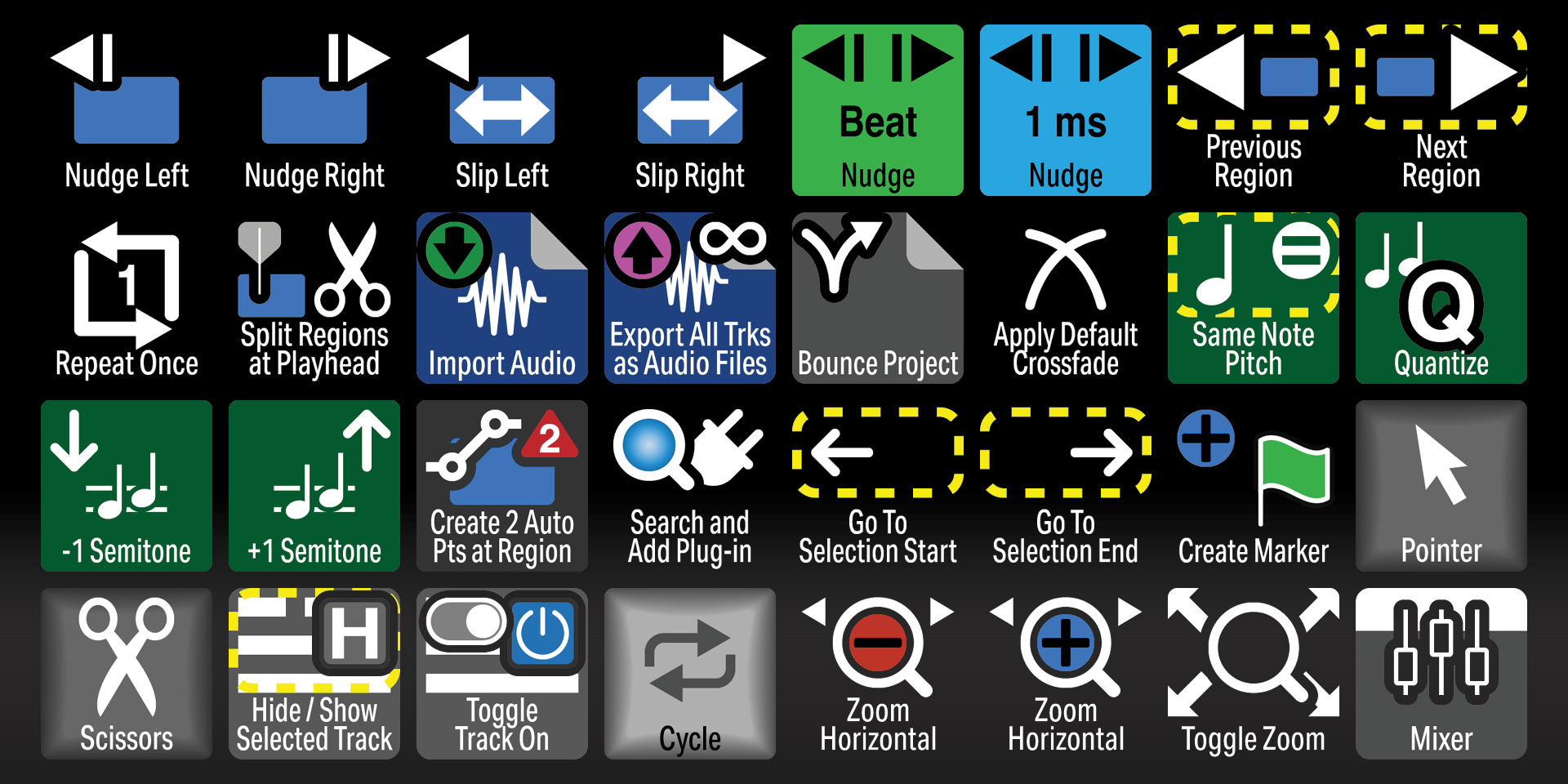 Apple Logic Pro Sampler - Icons - Labelled.png