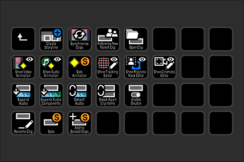 Screenshot of a video editing software interface with various icons for editing tools, including options for creating storylines, synchronizing clips, referencing new parent clips, opening folders, showing video animation, audio animation, solo mode,