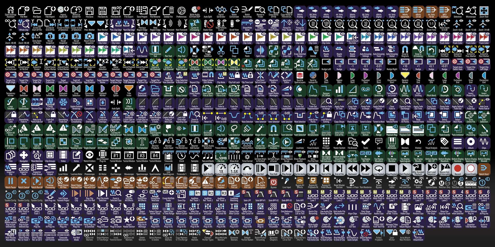Wavelab 12 - Icons - Labelled.png