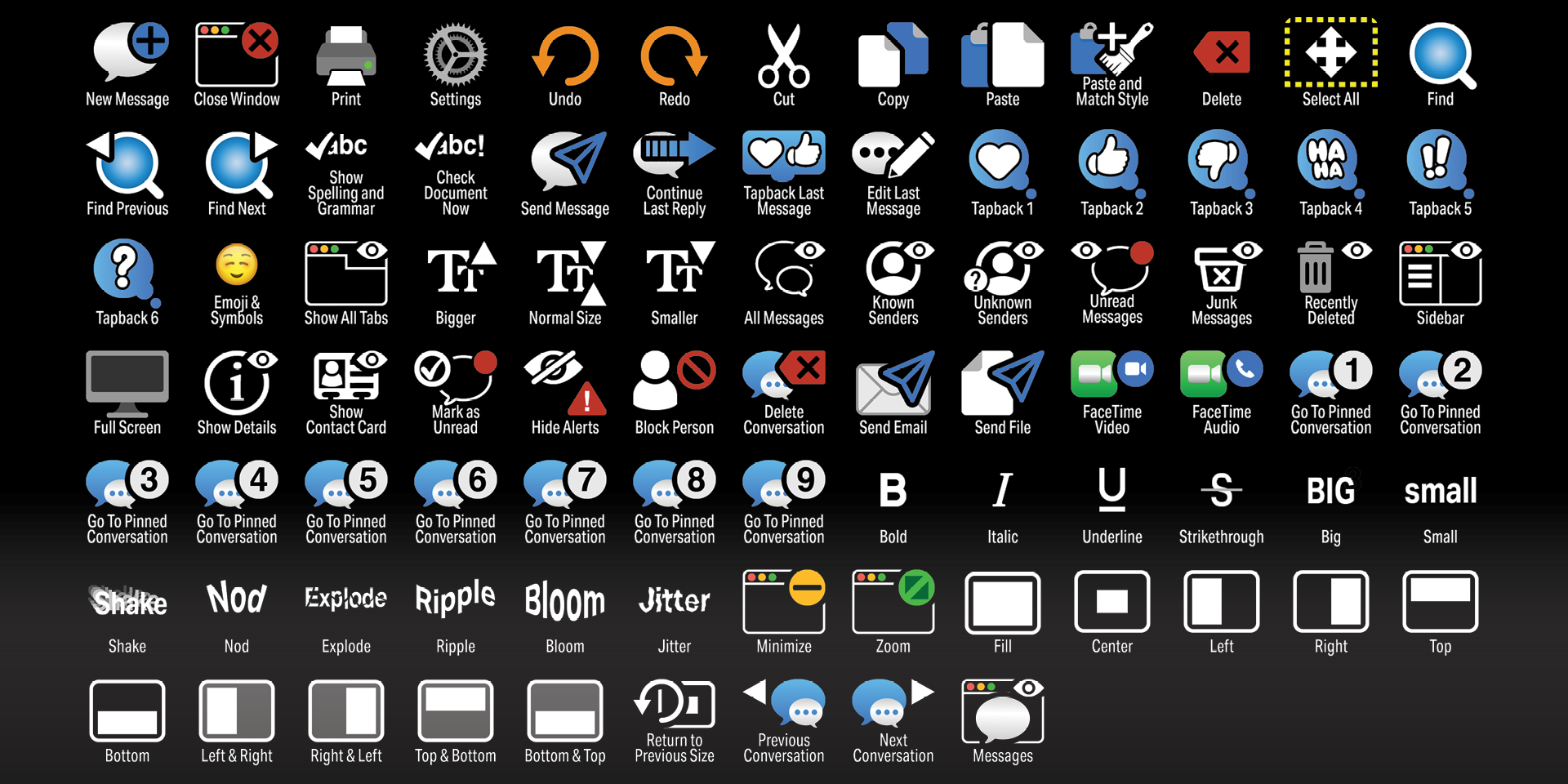 Apple Messages - Labelled