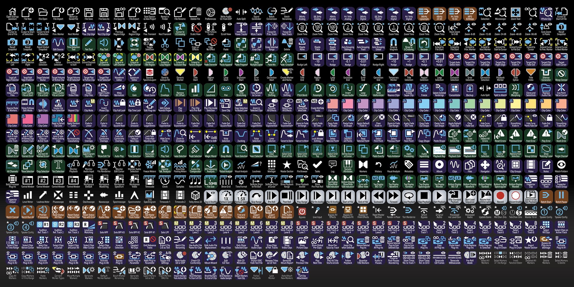 Wavelab 13 - Icons - Labelled.png