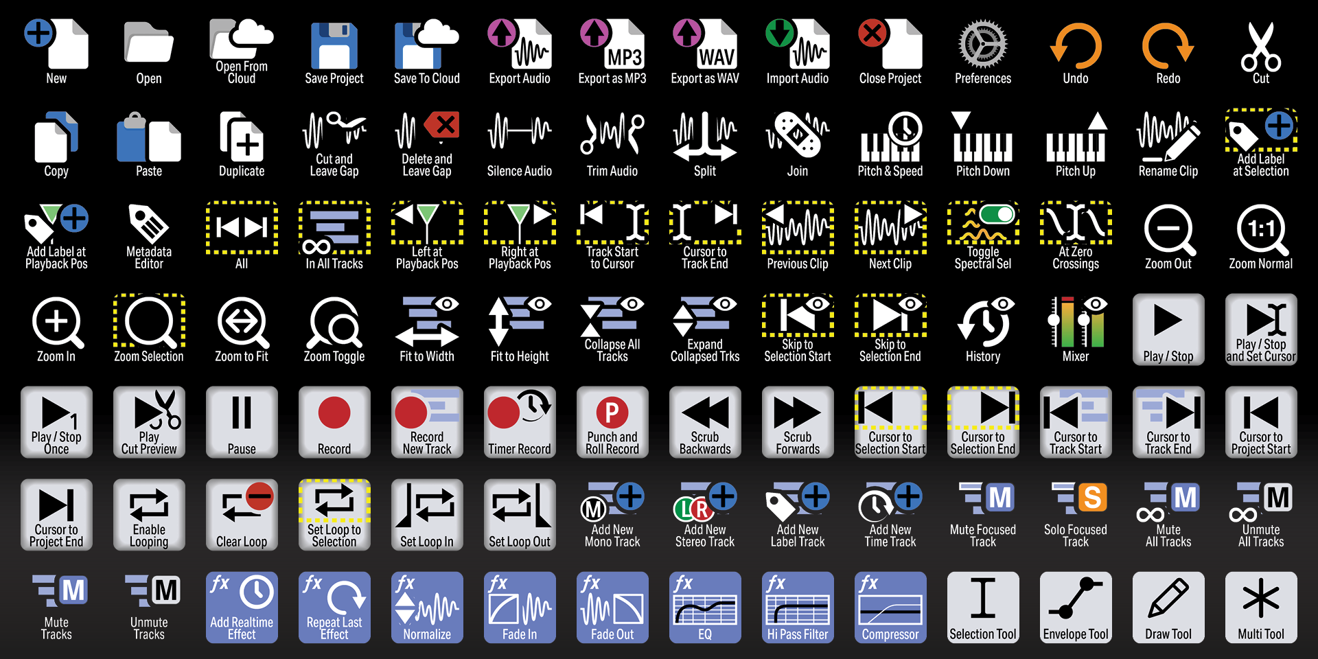 Audacity - Icons - Labelled.png