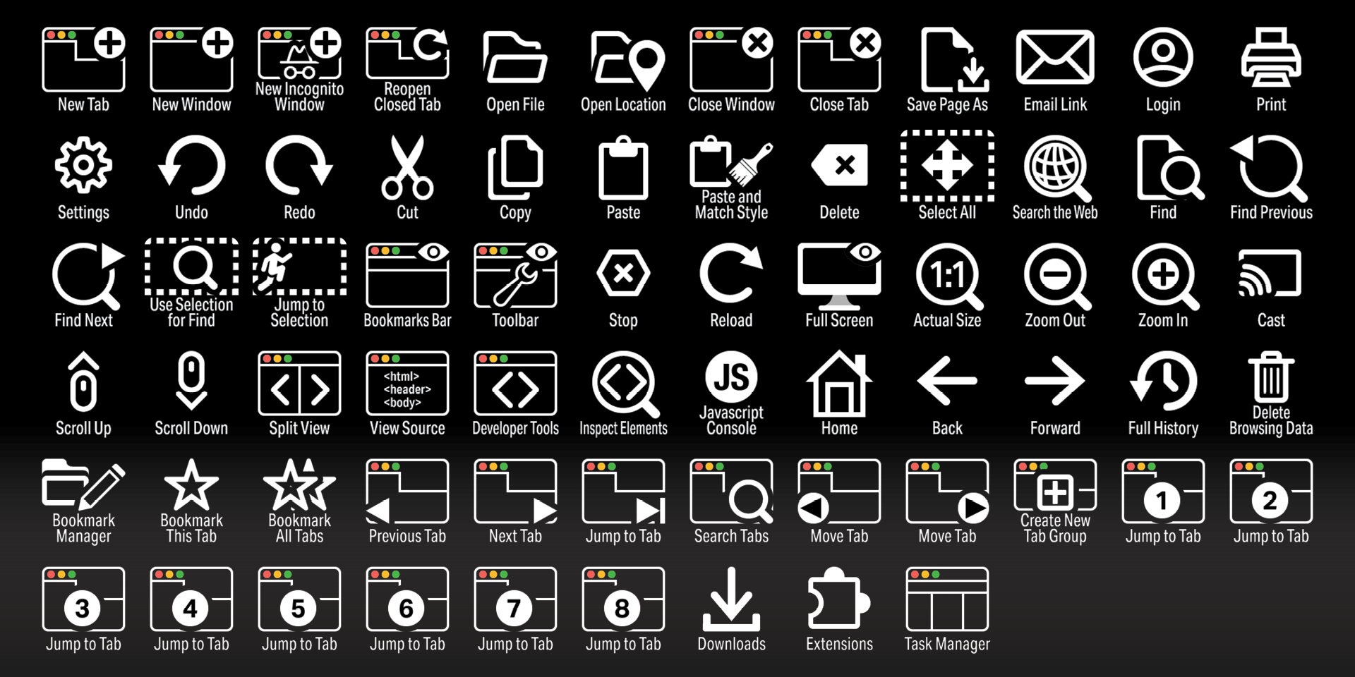 Google Chrome - Icons - Labelled.png