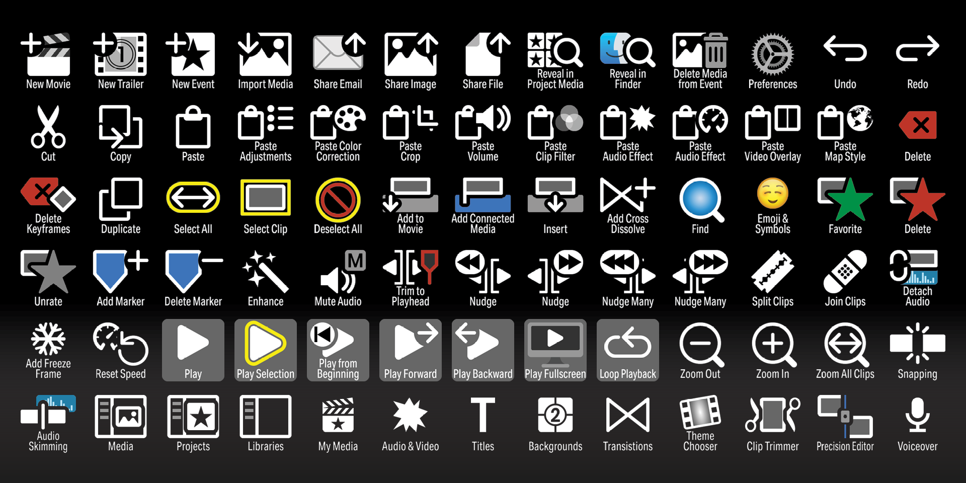 Apple iMovie - Icons - Labelled.png