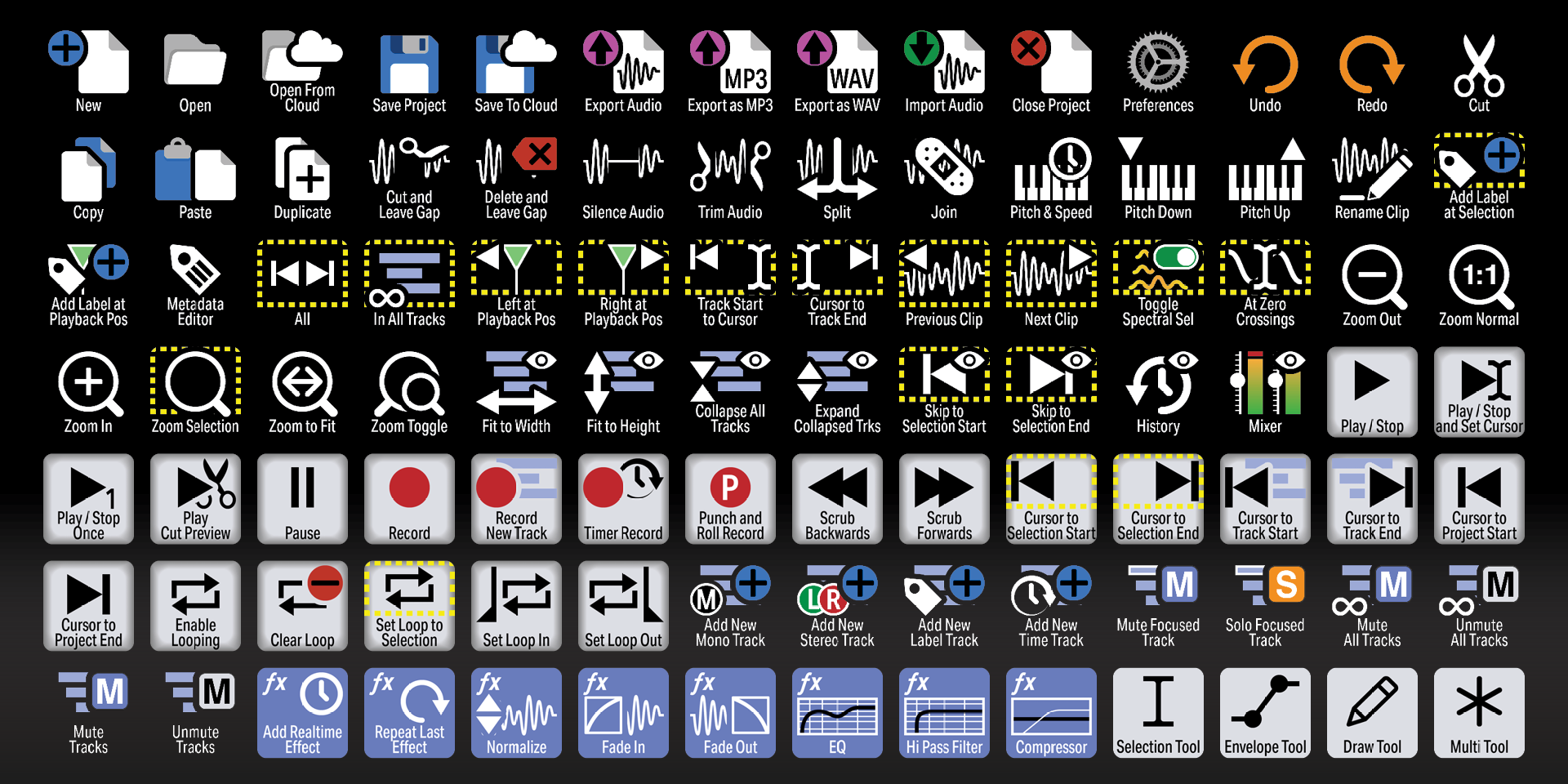 Audacity - Icons - Labelled.png