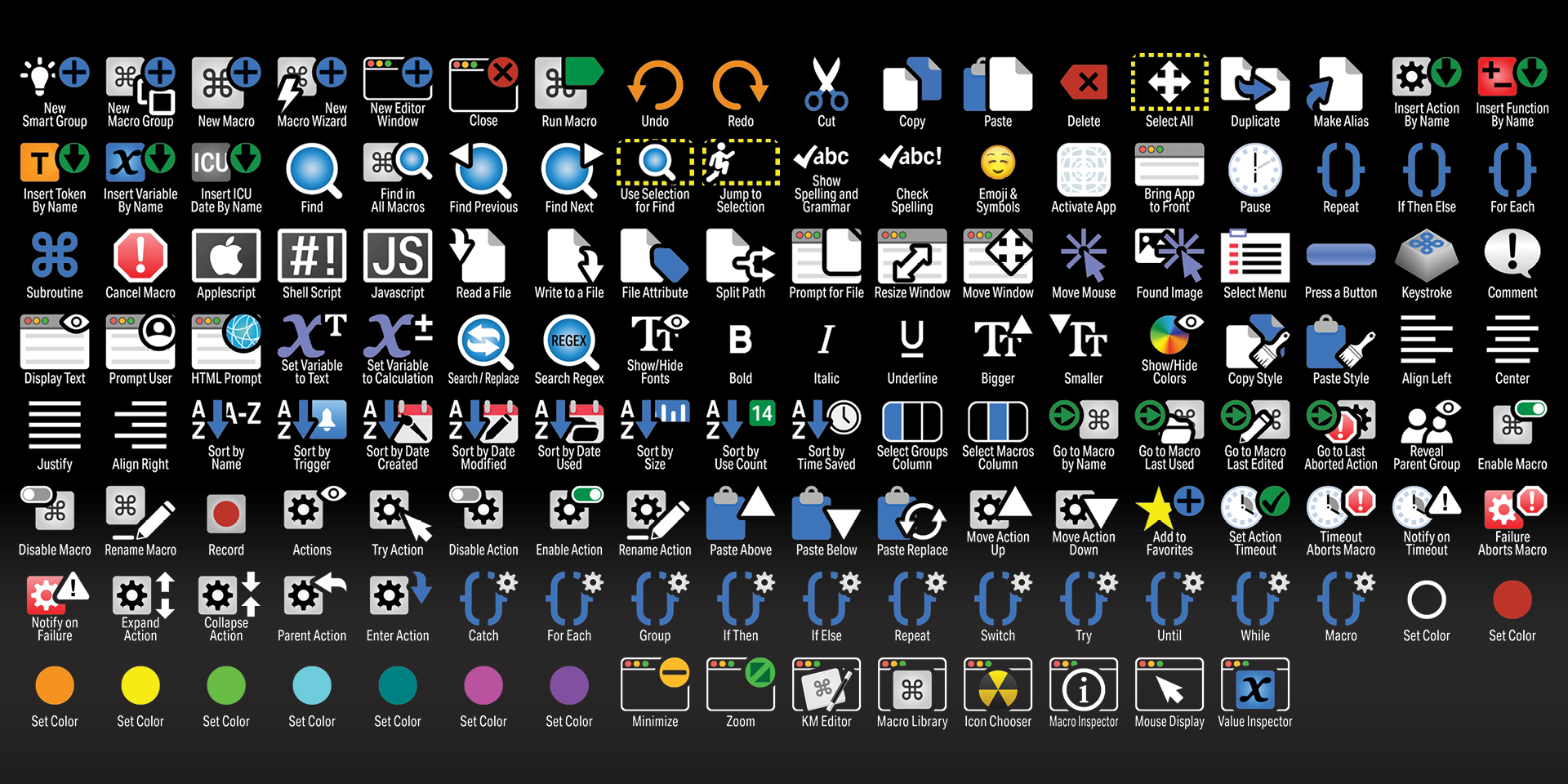Keyboard Maestro - Icons - Labelled.png