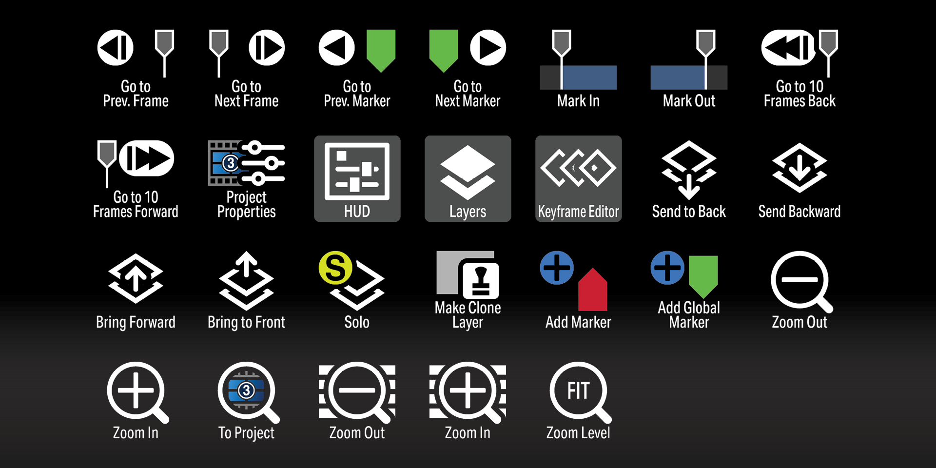 Apple Motion Sampler - Icons - Labelled.png