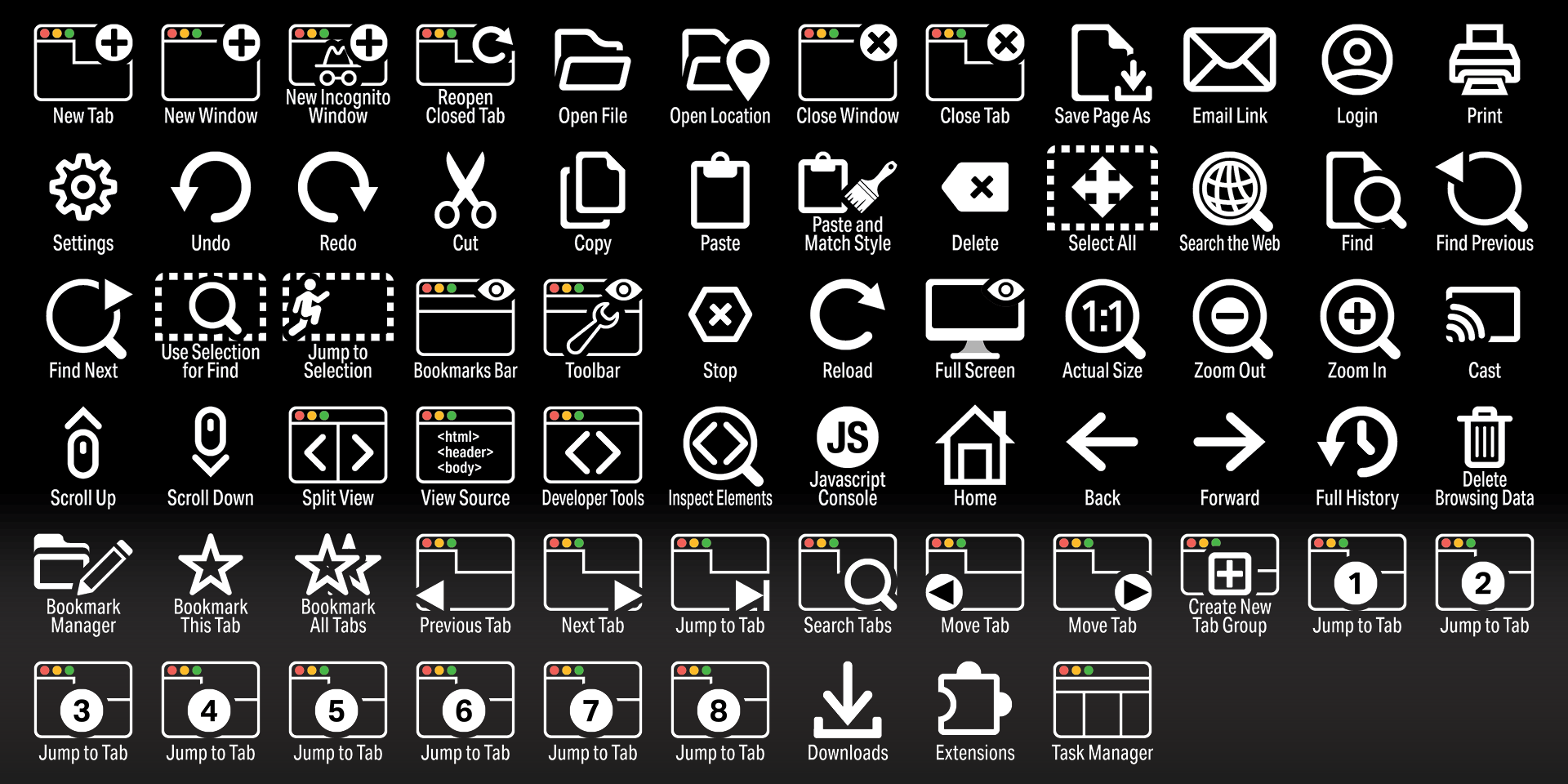 Google Chrome - Icons - Labelled.png