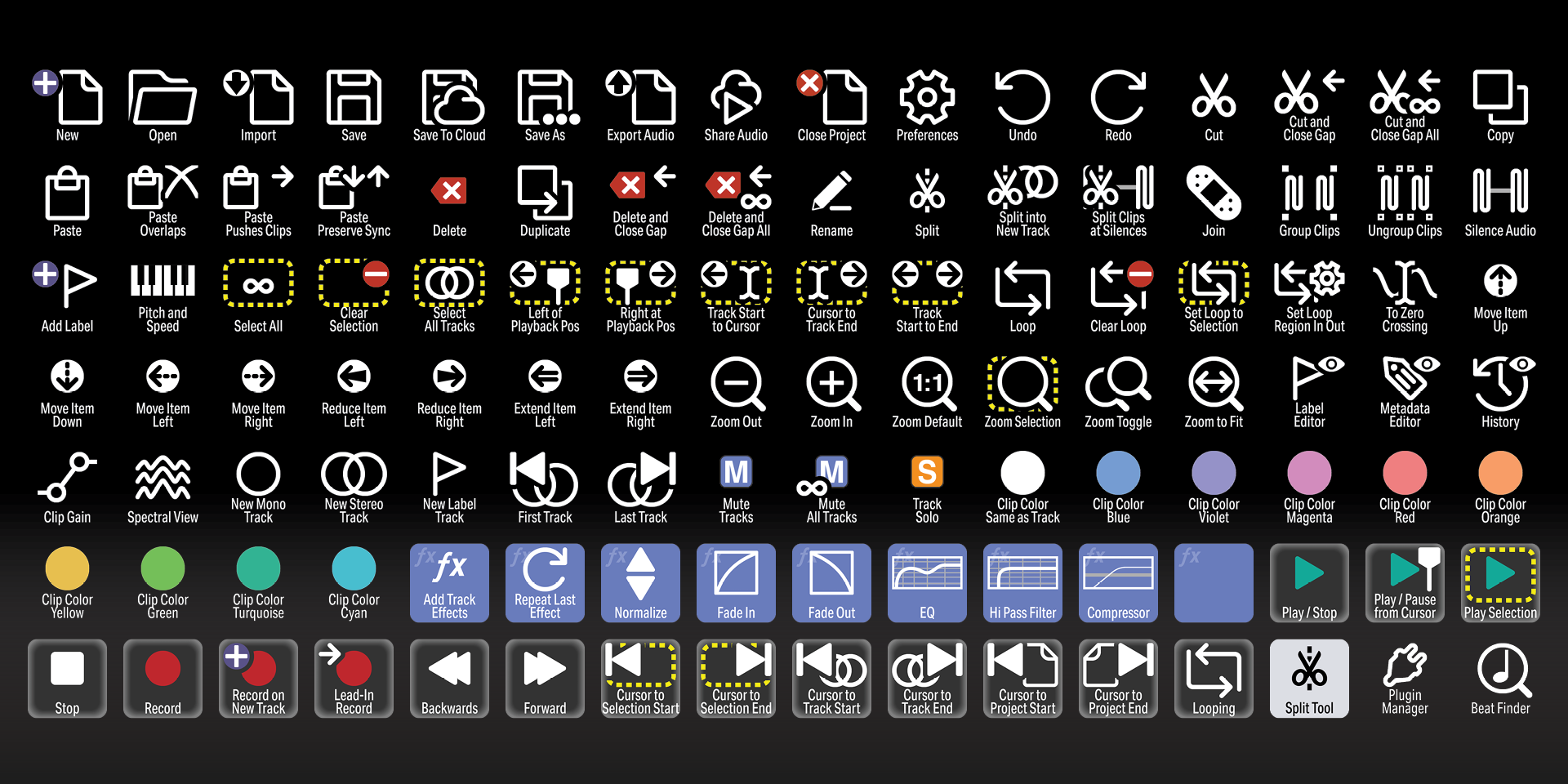 Audacity - Icons - Labelled.png