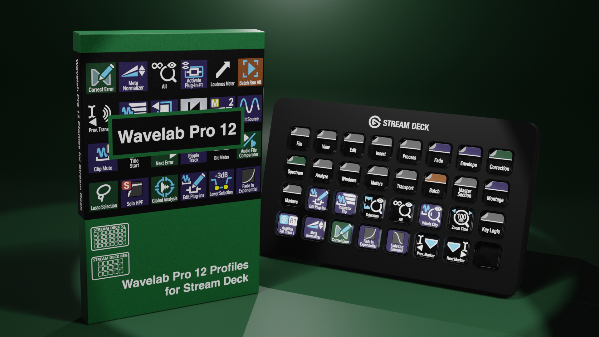 A Stream Deck device with customizable buttons beside a packaging box labeled Wavelab Pro 12 Profiles for Stream Deck, featuring various software icons and functions.
