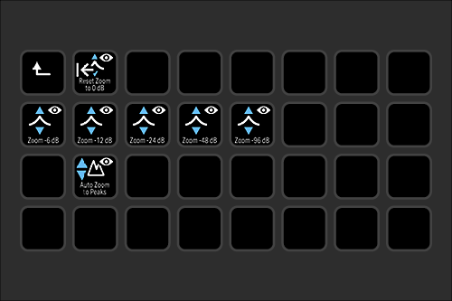 Screenshot of zoom camera interface with options for various zoom levels from 6dB to 96dB and auto zoom to peaks, along with a reset zoom button and a pan option.