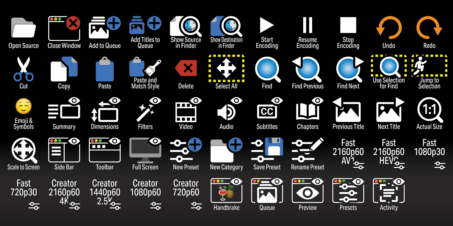 Handbrake - Icons - Labelled.png
