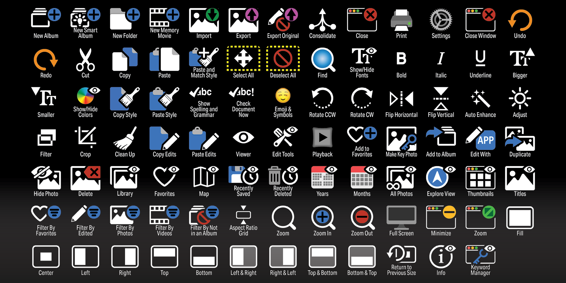 Apple Photos - Labelled