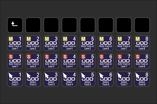 A DJ mixing console display with 16 buttons, each labeled with track numbers, mute or solo indicators, and track selection options.