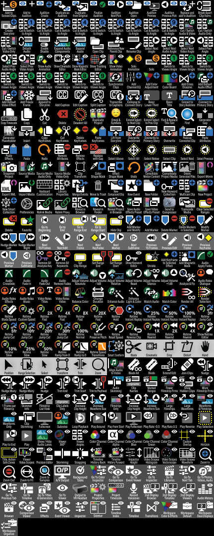 Final Cut Pro - EN - Labelled.png