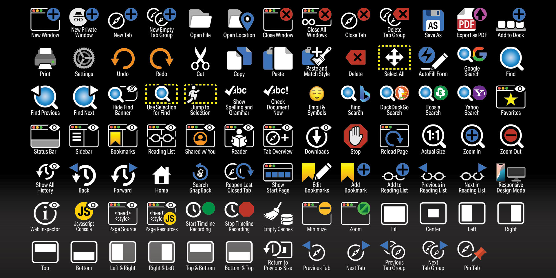 Apple Safari - Labelled