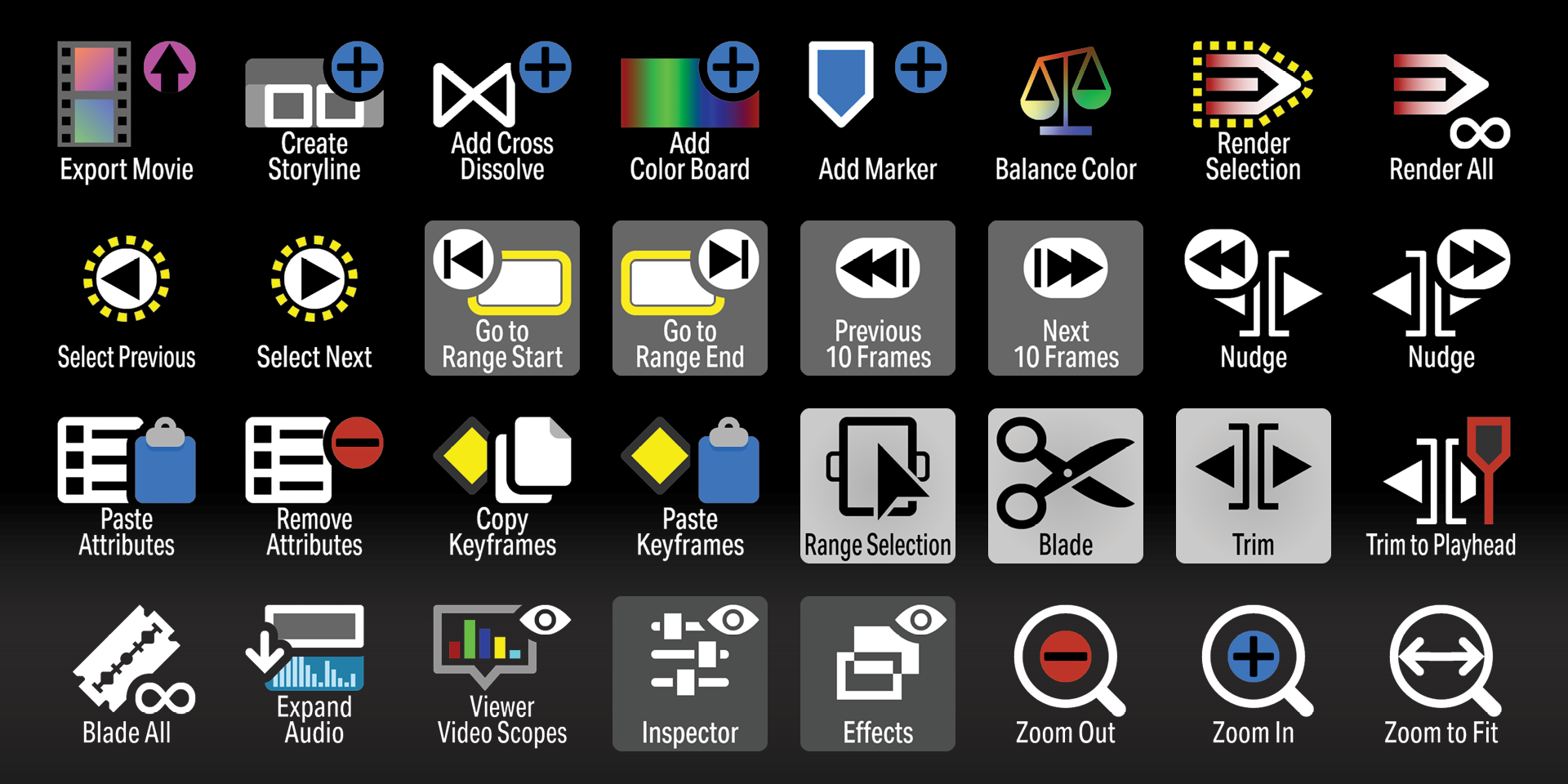 FCP Sampler - Icons - Labelled.png