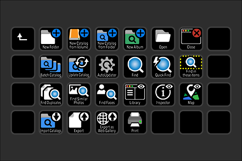 A digital interface displaying various icons for file management and editing functions, including folder management, catalog updates, album creation, open and close options, duplication, similarity search, auto-updating, find, quick find, library, in