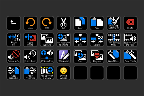 An editing software toolbar with various icons for undo, redo, cut, copy, paste, delete, ripple cut, ripple delete, duplicate, add placeholders, split, split all, stock select media, separate audio and video, silence audio, restore audio, add audio p