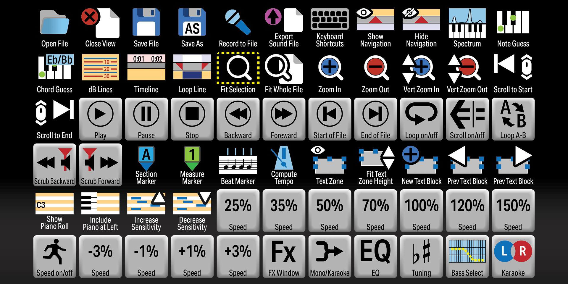 Transcribe - Icons - Labelled.png