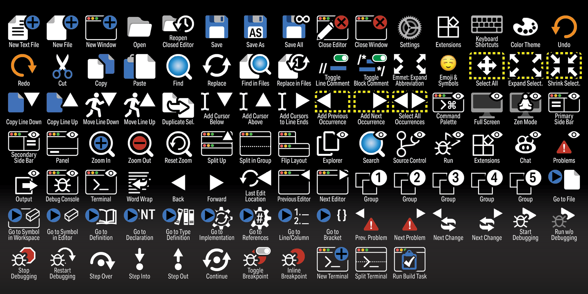 Visual Studio Code - Icons - Labelled.png