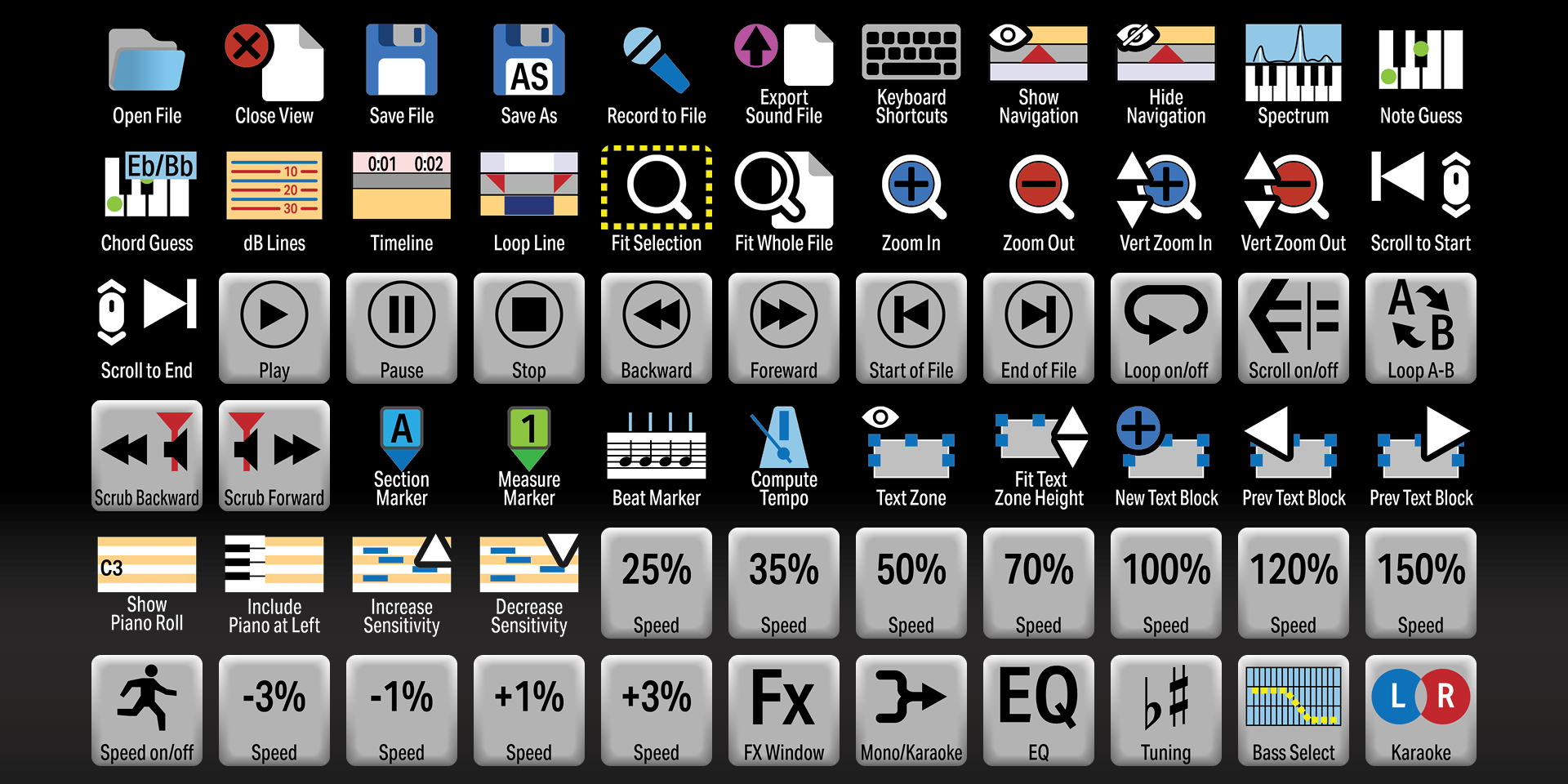 Transcribe - Icons - Labelled.png