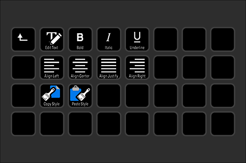 Screenshot of a text editing toolbar showing options for edit, bold, italic, underline, align left, center, justify, right, copy style, and paste style.