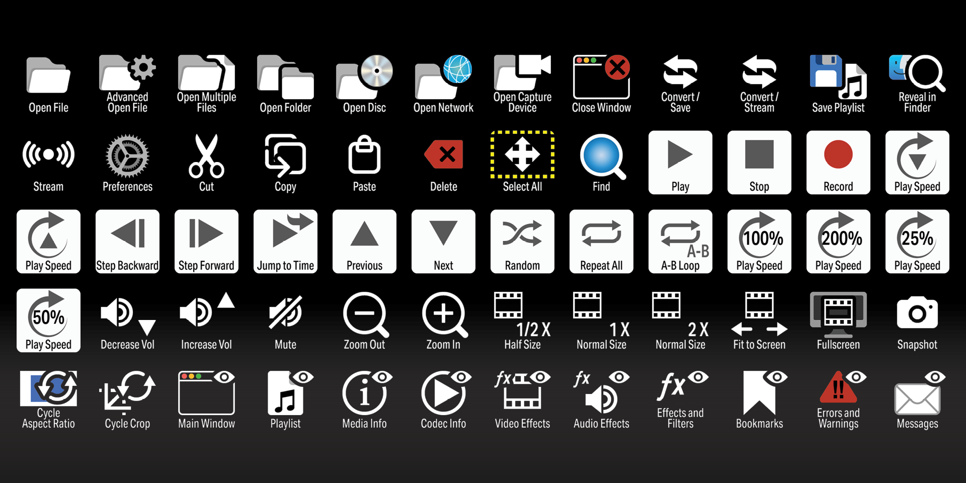 VLC - Icons - Labelled.png