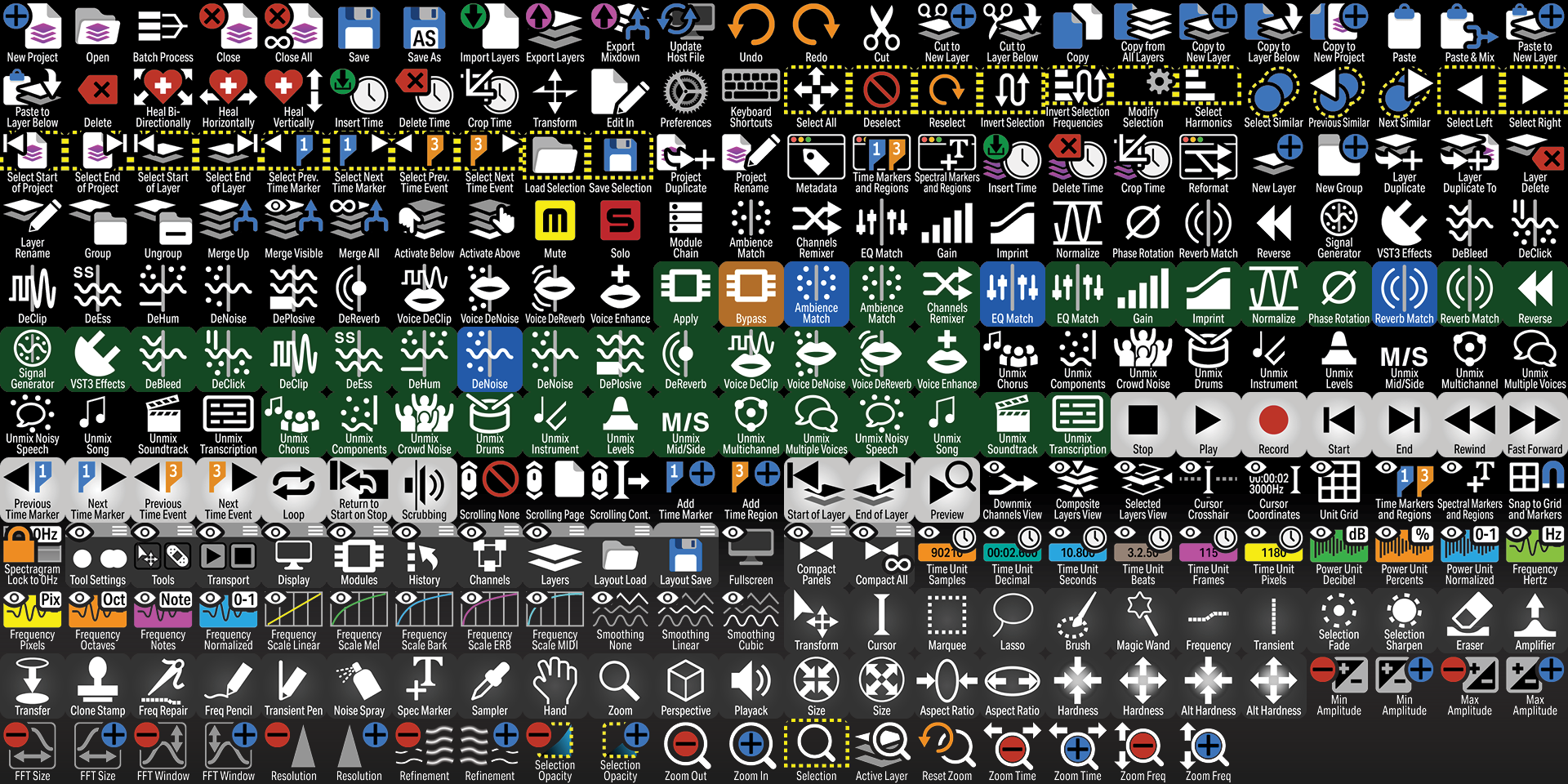 SpectraLayers 12 - Icons - Labelled.png