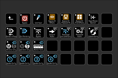 A control panel with various buttons for audio and video settings, including bypass, live input, effects, playback, reset, rendering, smart start, original audio, processed audio, update gains, and multiple speaker configuration options.