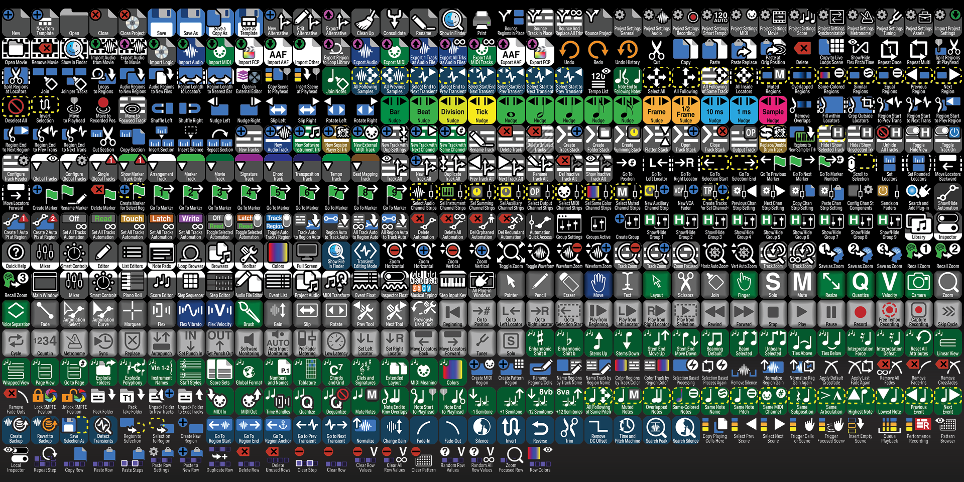 Logic Pro - Icons - Labelled.png