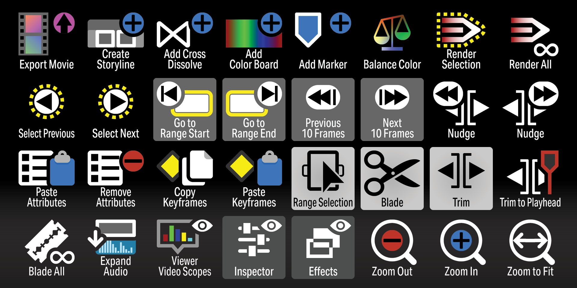 Apple Final Cut Pro Sampler - Icons - Labelled.png