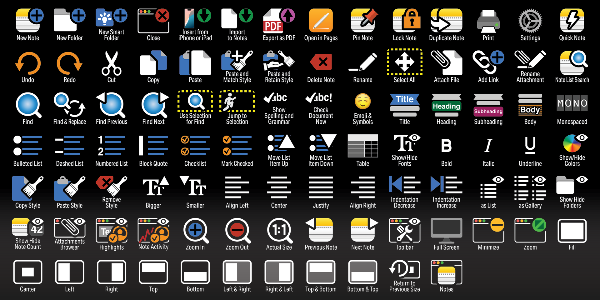 Apple Notes - Labelled