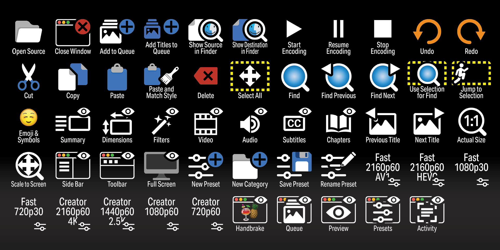 Handbrake - Icons - Labelled.png