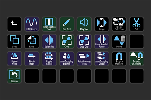 Screenshot of a photo editing software interface showing various tools and options such as Edit Source, Time Selection, Pen Tool, Play Tool, Range, Toggle Selection, Cut, Copy, Paste, Split Clips, Crop, Crop Clip, Erase Selected, Delete, Ripple None,