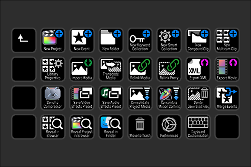 Screenshot of a software interface with icons for various video editing functions such as New Project, New Event, Import Media, Export Movie, and Settings, displayed on a dark background.